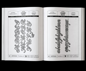 The Sign Painter and Lettering Artist's Reference Book of Alphabets and Ornaments