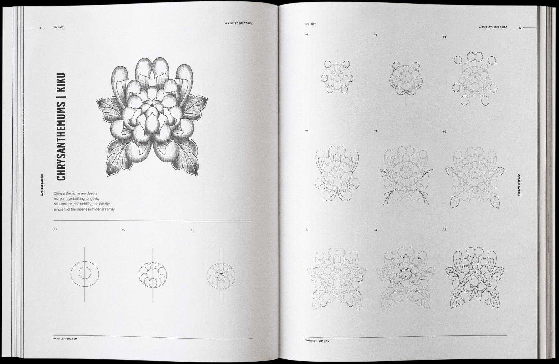 How to Draw Japanese Tattoos